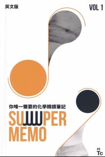 （分類：）位於 。 由 caesar_000 提交（商品編號 1456090446，圖片 1）。簡介： 。