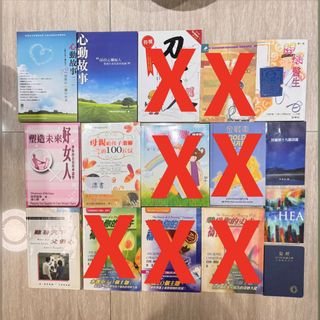 （分類：）位於 。 由 cc.mart 提交（商品編號 1456084226，圖片 1）。簡介： 。