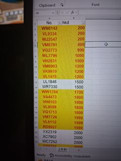 （分類：）位於 。 由 bepolite100 提交（商品編號 1456267842，圖片 1）。簡介： 。
