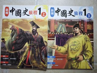 （分類：）位於 。 由 pat.shiu 提交（商品編號 1456321034，圖片 1）。簡介： 。