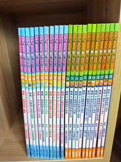 （分類：）位於 。 由 alexnalexn 提交（商品編號 1456349266，圖片 1）。簡介： 。