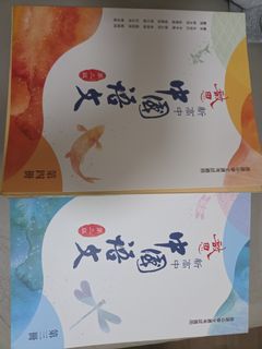 （分類：）位於 。 由 chengaud 提交（商品編號 1456358273，圖片 1）。簡介： 。