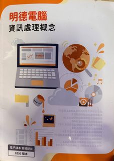 （分類：）位於 。 由 yahoo_822 提交（商品編號 1456323916，圖片 1）。簡介： 。