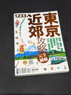 （分類：）位於 。 由 alvalam 提交（商品編號 1456351942，圖片 1）。簡介： 。