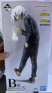（分類：）位於 。 由 y930828 提交（商品編號 1456355530，圖片 1）。簡介： 。
