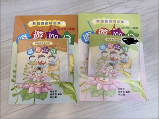 （分類：）位於 。 由 chpyi 提交（商品編號 1456320931，圖片 1）。簡介： 。