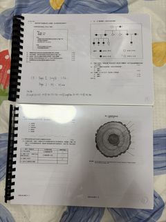 （分類：）位於 。 由 melody.cheung 提交（商品編號 1456364653，圖片 1）。簡介： 。