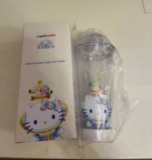 （分類：）位於 。 由 edwin123321 提交（商品編號 1456369865，圖片 1）。簡介： 。