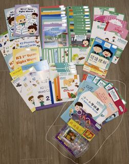 （分類：）位於 。 由 jkchann 提交（商品編號 1456400799，圖片 1）。簡介： 。