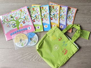 （分類：）位於 。 由 aceypoo 提交（商品編號 1456279249，圖片 1）。簡介： 。