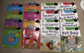 （分類：）位於 。 由 esssential 提交（商品編號 1456354328，圖片 1）。簡介： 。
