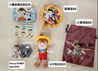 （分類：）位於 。 由 lamlamjenny 提交（商品編號 1456291147，圖片 1）。簡介： 。