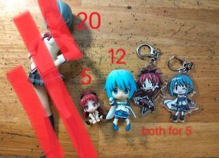 (Category: ) located in . Submitted by kaokurosak98147 (Listing ID 1452404734, Image 1). Description: .