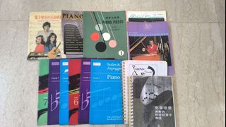(Category: ) located in . Submitted by musiccharm (Listing ID 1456313071, Image 1). Description: .