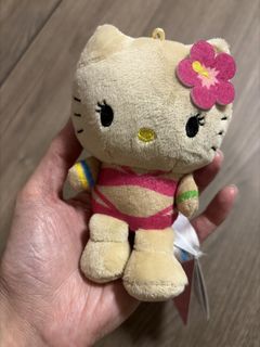 （分類：）位於 。 由 smallyellowchicken 提交（商品編號 1456410378，圖片 1）。簡介： 。
