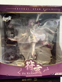 (Category: ) located in . Submitted by loh19 (Listing ID 1456343989, Image 1). Description: .