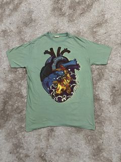 (Category: ) located in . Submitted by izhmfrez (Listing ID 1456368200, Image 1). Description: .