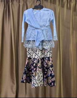 (Category: ) located in . Submitted by shopwithme03 (Listing ID 1456416160, Image 1). Description: .