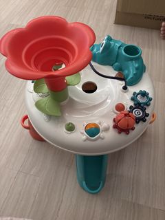 (Category: ) located in . Submitted by jnatsalleh (Listing ID 1456373049, Image 1). Description: .