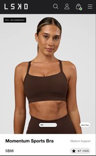 (Category: ) located in . Submitted by Sundaymarket (Listing ID 1456365971, Image 1). Description: .