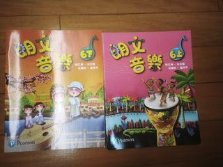 （分類：）位於 。 由 daisyhy 提交（商品編號 1456372016，圖片 1）。簡介： 。