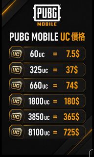 （分類：）位於 。 由 dashpay_pubg_shop 提交（商品編號 1456406591，圖片 1）。簡介： 。