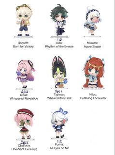 (Category: ) located in . Submitted by mnsyne (Listing ID 1456378368, Image 1). Description: .