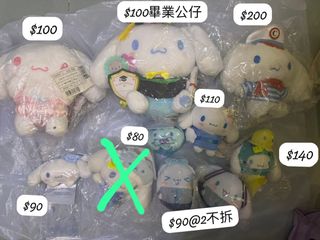 （分類：）位於 。 由 cloudiiwoon 提交（商品編號 1456380899，圖片 1）。簡介： 。