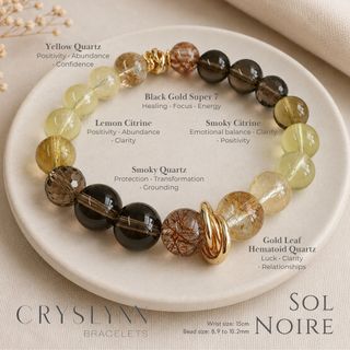 (Category: ) located in . Submitted by cryslynn.bracelets (Listing ID 1456250025, Image 1). Description: .