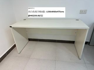 （分類：）位於 。 由 mightyfox_1e5c95 提交（商品編號 1452204604，圖片 1）。簡介： 。