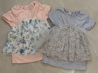 （分類：）位於 。 由 abc_littlething 提交（商品編號 1456563481，圖片 1）。簡介： 。