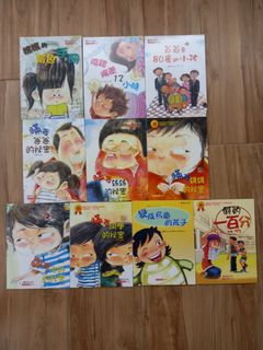 （分類：）位於 。 由 winlui 提交（商品編號 1456567700，圖片 1）。簡介： 。