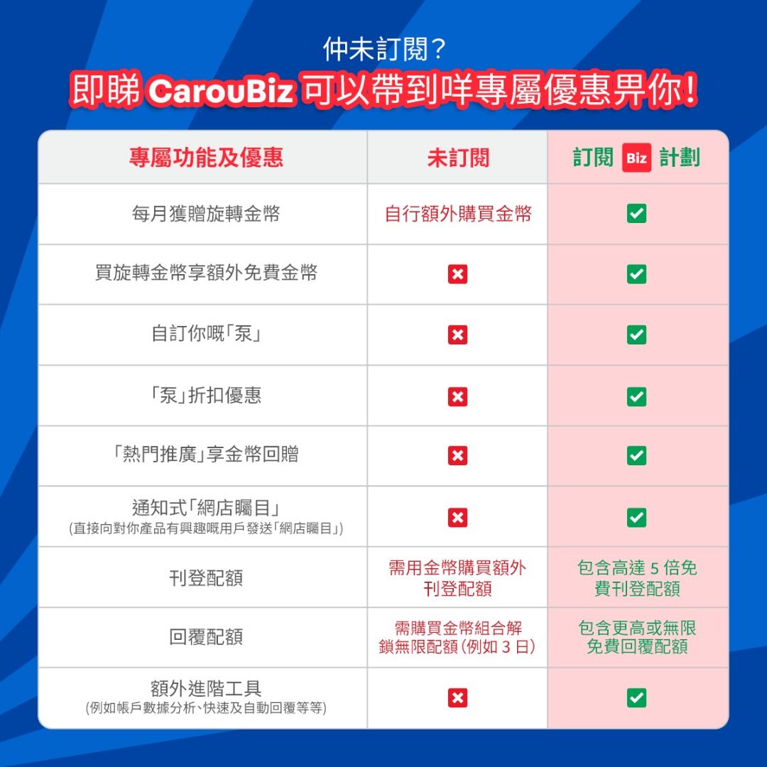 慶祝我哋嘅週年慶 — 用 CarouBiz 幫你生意越做越大！🎉 （分類：公告欄）位於 Hong Kong。 由 carousellhk.ads 提交（商品編號 1456110708，圖片 3）。簡介： (Please scroll down for English version) 正值我哋嘅週年慶，等我哋一齊將你嘅生意越做越大！ 🎉 有咗 CarouBiz，你可以解鎖一系列星級賣家工具，幫你刊登更多產品、接觸更多買家，加速擴展業務： 💰 每月獲贈金幣用嚟刊登同推廣商品，輕鬆大幅提升曝光率 💬 快速及自動回覆功能幫你覆得更快，時刻保持高回覆率 💵 購買「熱門推廣」同金幣可賺取金幣回贈 仲有更多優惠等緊你！ ⭐ 經 Carousell 網頁訂閱仲可以慳高達 12% —— 同經 App 版訂閱係享受同樣嘅 CarouBiz 專屬福利！ It's our anniversary — let's make this your biggest year! 🎉 With CarouBi