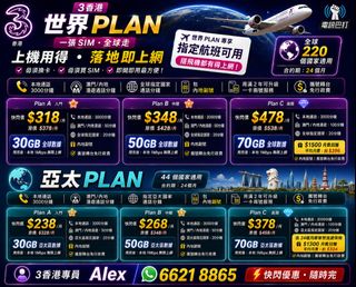 📱🌐【5G手機Plan $98起＋家居寬頻＋世界/亞太Plan】專人上門測試｜Alex 66218865 Collection item 2