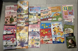（分類：）位於 。 由 byronie 提交（商品編號 1452720044，圖片 1）。簡介： 。