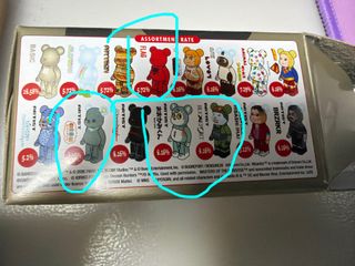 （分類：）位於 。 由 universalstoree 提交（商品編號 1456534662，圖片 1）。簡介： 。