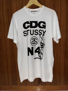 (Kategori: ) berada di . Dikirim oleh underrated_stuff (ID iklan 1456475820, Gambar 1). Deskripsi: .