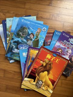 (Category: ) located in . Submitted by liuhongguo88964 (Listing ID 1456491317, Image 1). Description: .