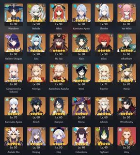 (Category: ) located in . Submitted by aizane1357 (Listing ID 1456570767, Image 1). Description: .
