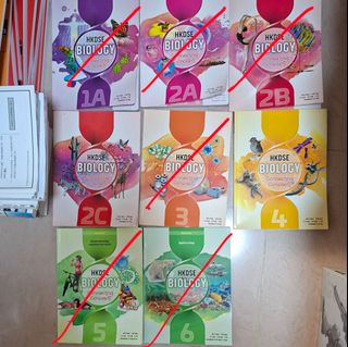 （分類：）位於 。 由 paperno1 提交（商品編號 1454701045，圖片 1）。簡介： 。