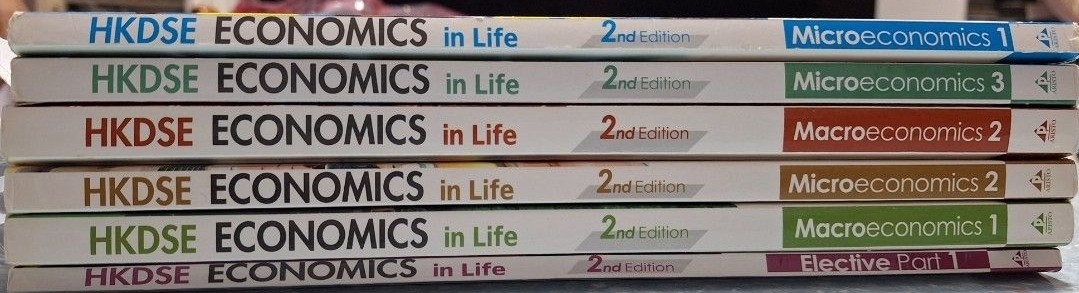 （分類：）位於 。 由 _wow_xd 提交（商品編號 1456558477，圖片 1）。簡介： 。