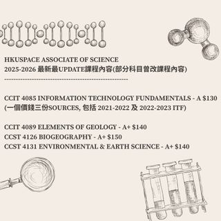 （分類：）位於 。 由 raaaaae 提交（商品編號 1455283421，圖片 1）。簡介： 。