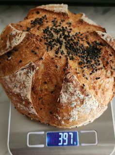 (Category: ) located in . Submitted by homemadesourdoughbread (Listing ID 1456436766, Image 1). Description: .