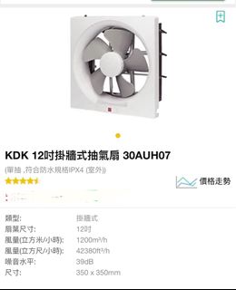 （分類：）位於 。 由 fungbobo 提交（商品編號 1456562303，圖片 1）。簡介： 。