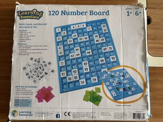 (Category: ) located in . Submitted by tintingroceryshop (Listing ID 1456603684, Image 1). Description: .