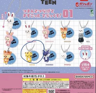 （分類：）位於 。 由 kokokoec 提交（商品編號 1456513236，圖片 1）。簡介： 。