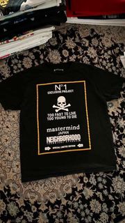 (Category: ) located in . Submitted by sobakthriftmy (Listing ID 1456587890, Image 1). Description: .