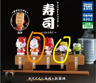 （分類：）位於 。 由 ypizza 提交（商品編號 1456499556，圖片 1）。簡介： 。