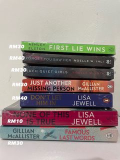 (Category: ) located in . Submitted by izzatifyi (Listing ID 1456443821, Image 1). Description: .