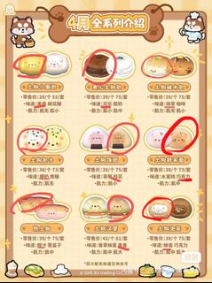 （分類：）位於 。 由 vc_513 提交（商品編號 1453396413，圖片 1）。簡介： 。